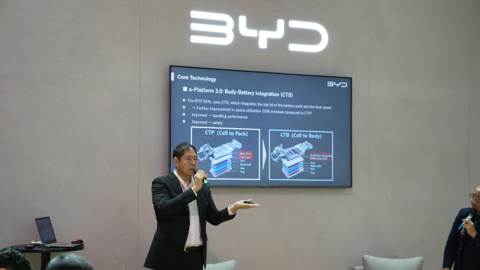 Rahasia Keunggulan NEV BYD Terletak pada Teknologi Cell to Body & Blade Battery